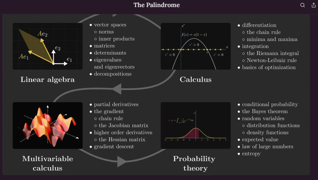 Monthly Picks screenshot 2025 10 21 120947